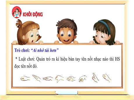 Bài giảng Âm nhạc Lớp 3 - Tiết 11 Chủ đề 3 - Năm học 2023-2024 - Trần Thị Hà