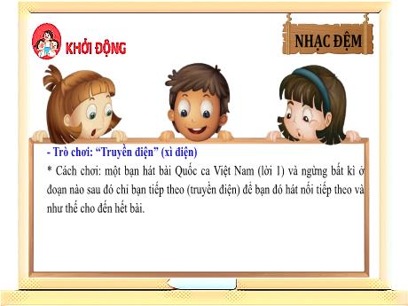 Bài giảng Âm nhạc Lớp 3 - Tiết 6 Chủ đề 2 - Năm học 2023-2024 - Trần Thị Hà