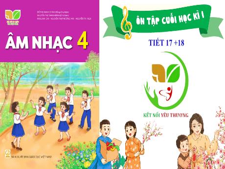 Bài giảng Âm nhạc Lớp 4 - Tiết 17+18: Ôn tập cuối học kỳ I - Năm học 2023-2024 - Trần Thị Hà