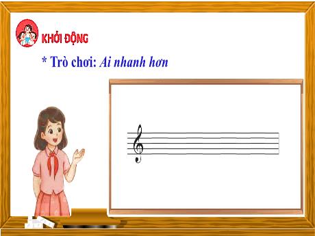 Bài giảng môn Âm nhạc Lớp 4 - Chủ đề 7 Tiết 28 - Năm học 2023-2024 - Trần Thị Hà