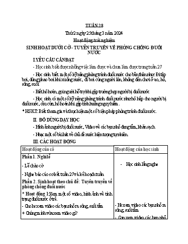 Kế hoạch bài dạy Lớp 1 - Tuần 28 - Năm học 2023-2024 - Nguyễn Thị Ánh Tuyết
