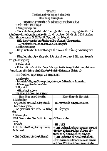 Kế hoạch bài dạy Lớp 3 - Tuần 2 - Năm học 2024-2025 - Trần Thị Vân