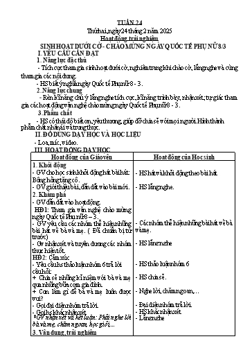 Kế hoạch bài dạy Lớp 3 - Tuần 24 - Năm học 2024-2025 - Trần Thị Vân