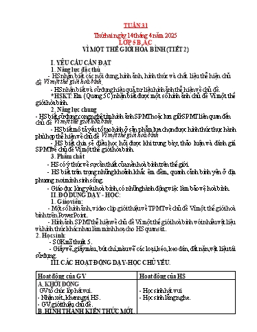 Kế hoạch bài dạy Mỹ thuật Tiểu học - Tuần 31 - Năm học 2024-2025 - Trần Thị Thu