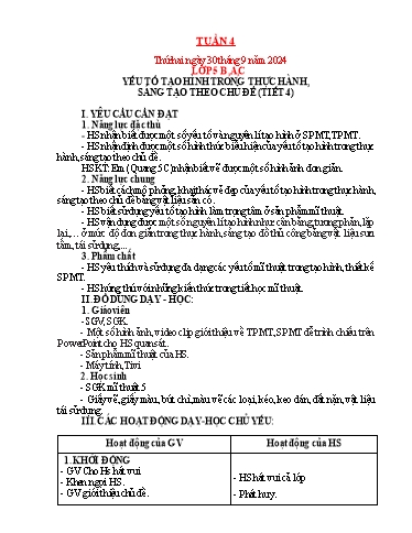 Kế hoạch bài dạy Mỹ thuật Tiểu học - Tuần 4 - Năm học 2024-2025 - Trần Thị Thu